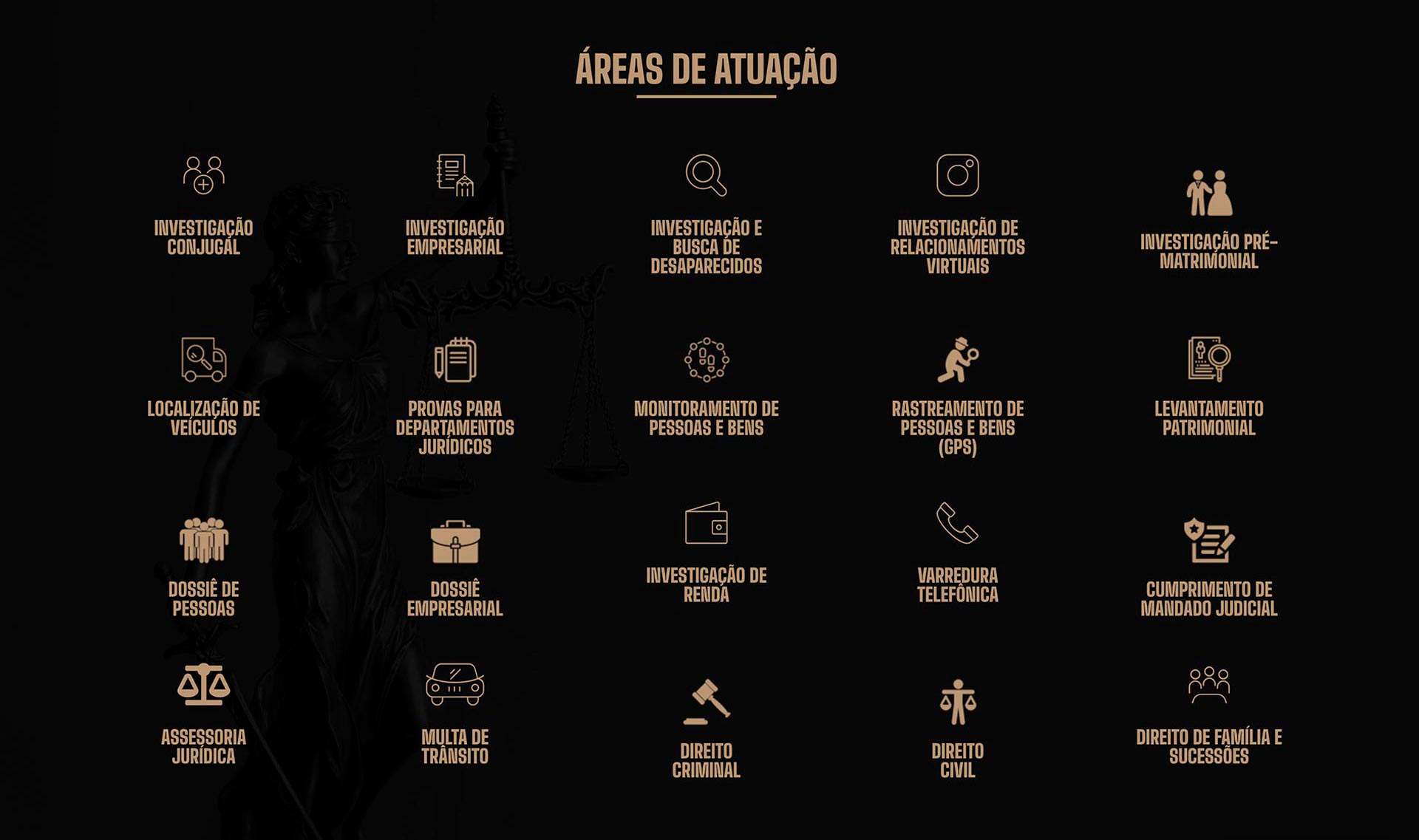 Imagem areas 1